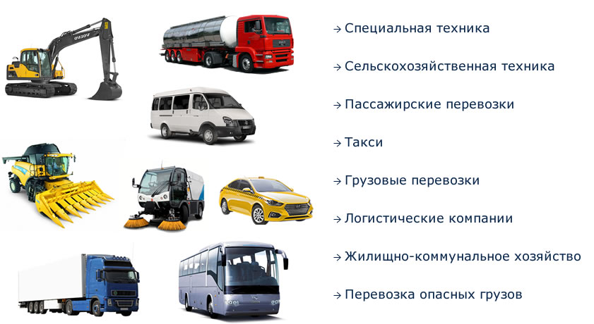 Сферы применения