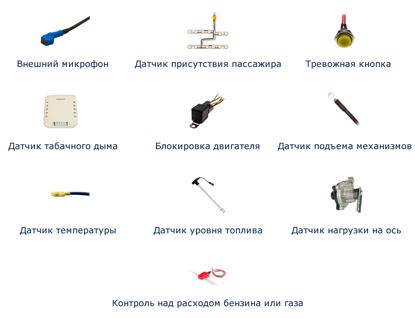 Дополнительное оборудование